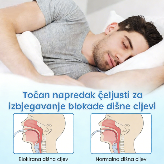 🔝🦷[Službena trgovina brenda] Flanora® podesiva ustna štitnica protiv hrkanja, univerzalna veličina