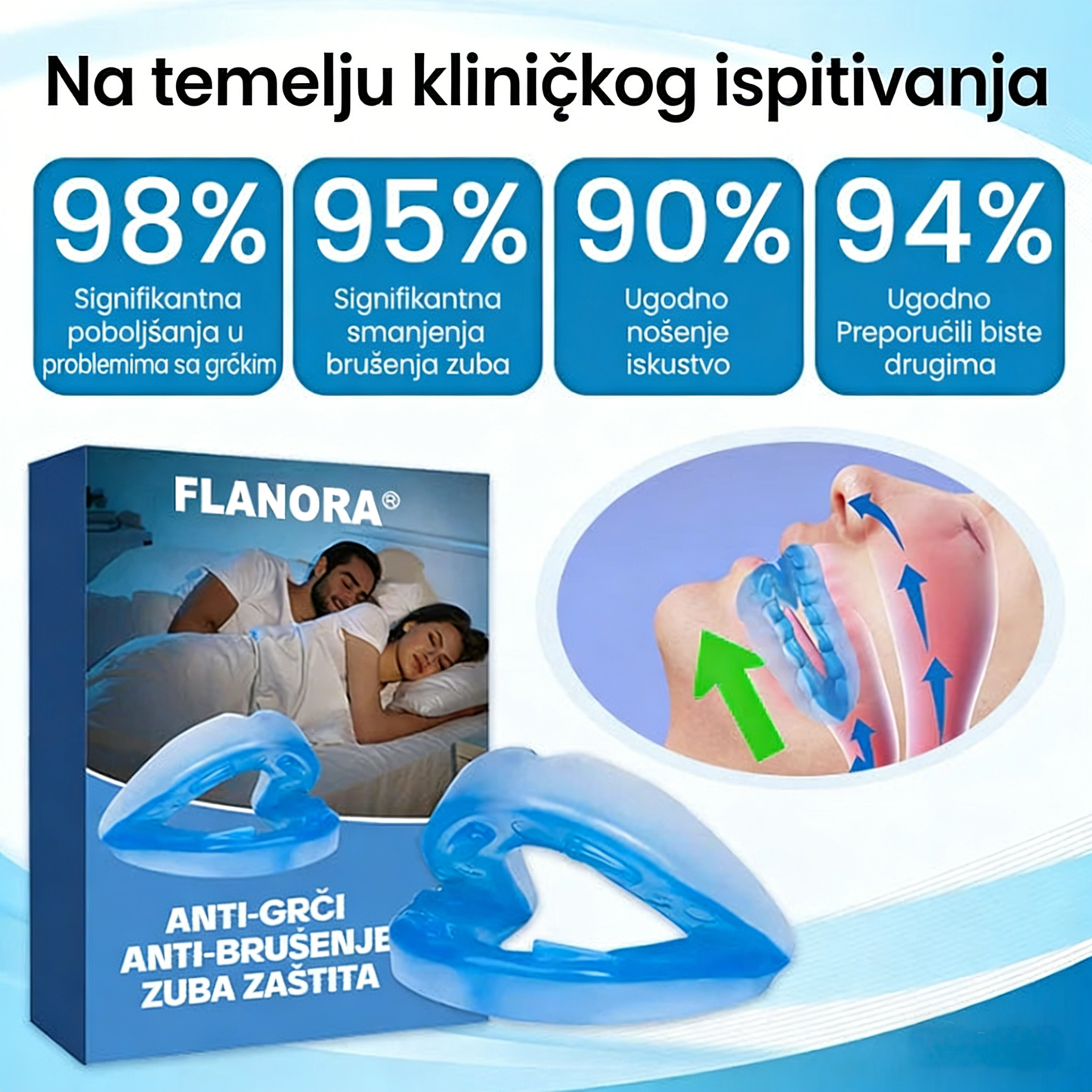 🔝🦷[Službena trgovina brenda] Flanora® podesiva ustna štitnica protiv hrkanja, univerzalna veličina