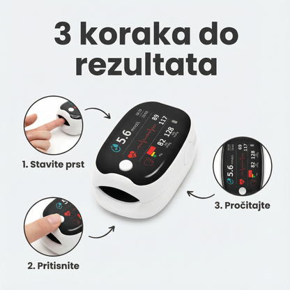 (Zimska posebna ponuda – 30% popusta) 🌟 Revolucija u mjerenju šećera: Clincli laserski glukometar — bez boli, bez krvi, samo brzi i pouzdani rezultati kod kuće  | 🔥Kupi jedan dobi jedan gratis🔥